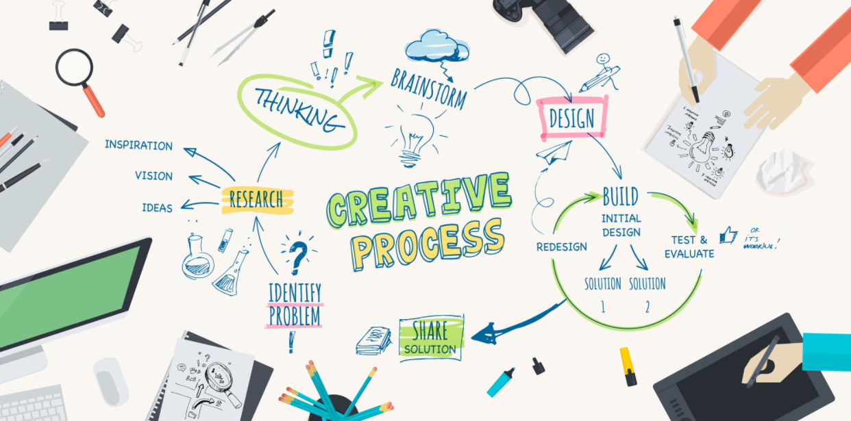 Gold Coast logo design